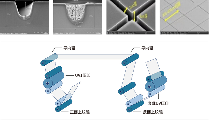 pp电子游戏模拟器(试玩)官方网站